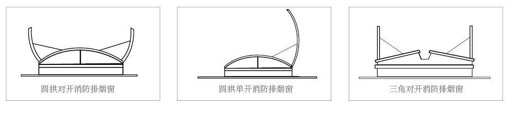 ac2b4323-b59a-4a16-8288-36fe2a25eb9b.png 圓拱對(duì)開系列消防排煙窗